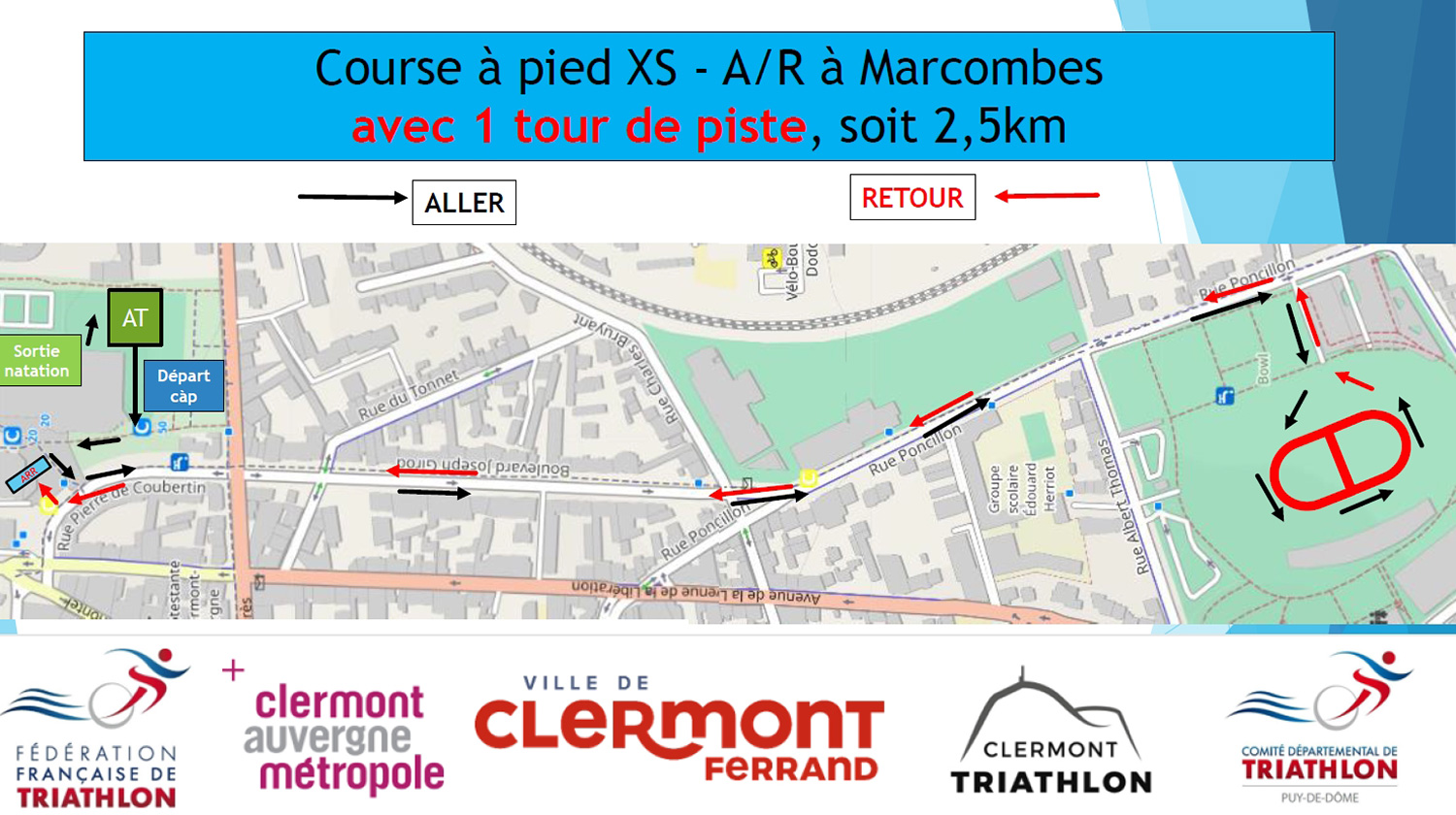 Aquathlon clermont-Ferrand