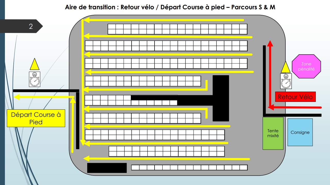 triathlon-chambon